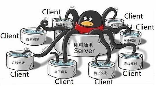 什么是Workerman？php多線程即時聊天開源框架